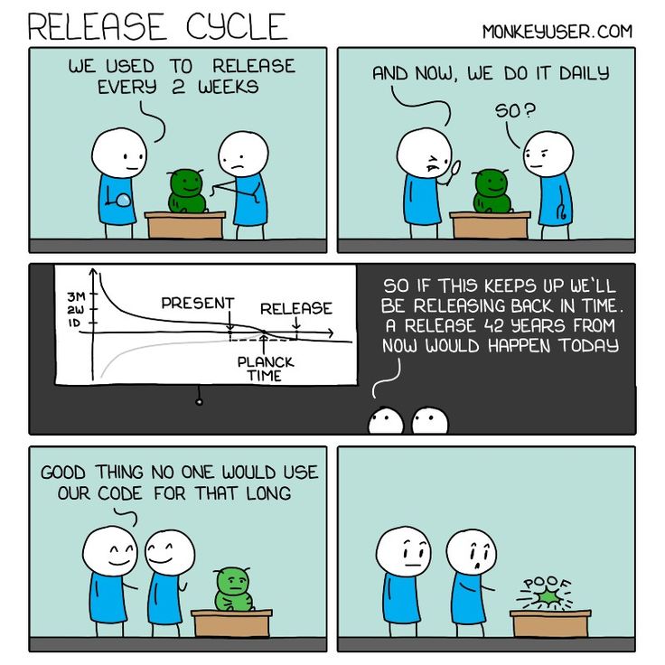 Automation success