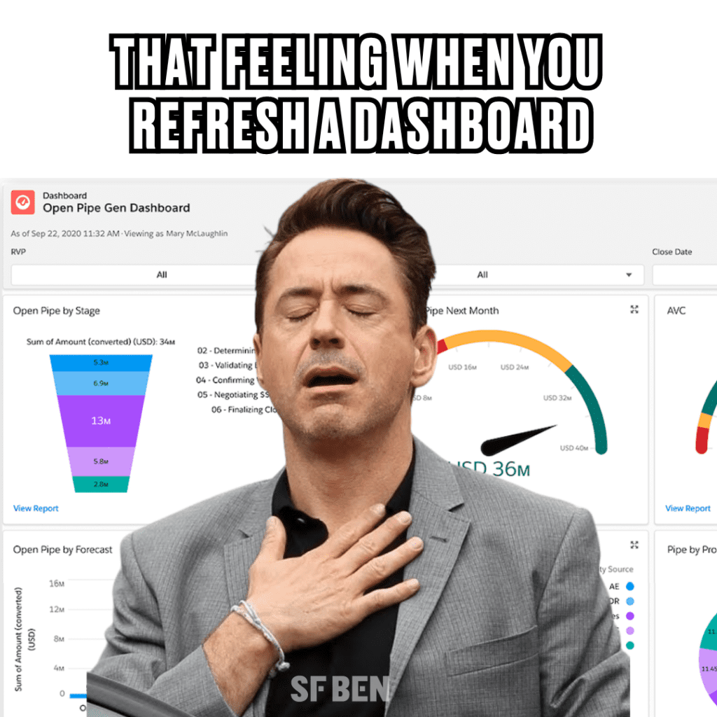That feeling when you refresh a dashboard.