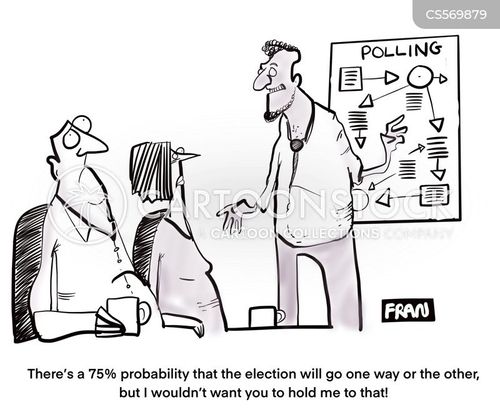 Adaptive polling adjustment