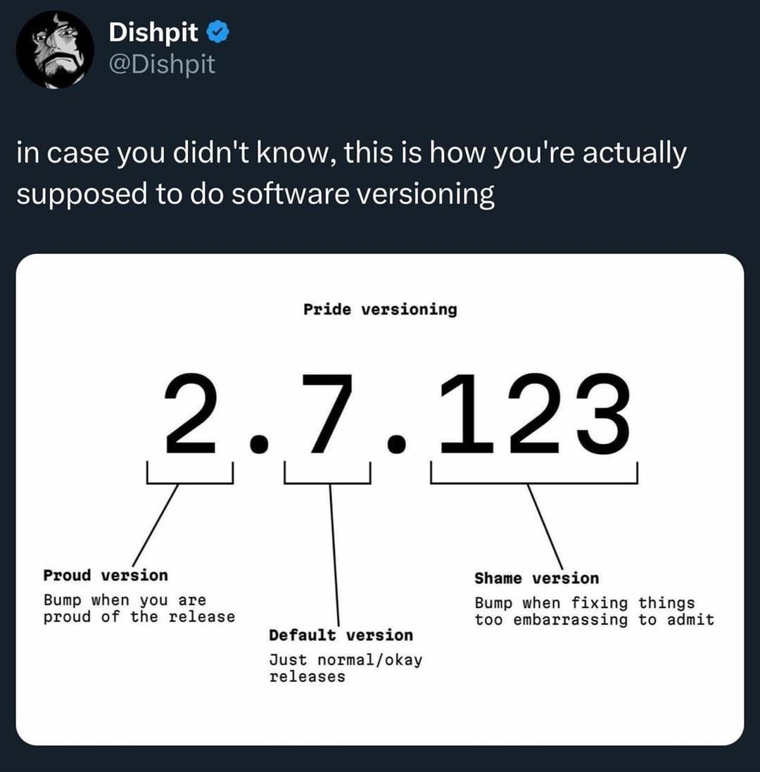 Release versioning