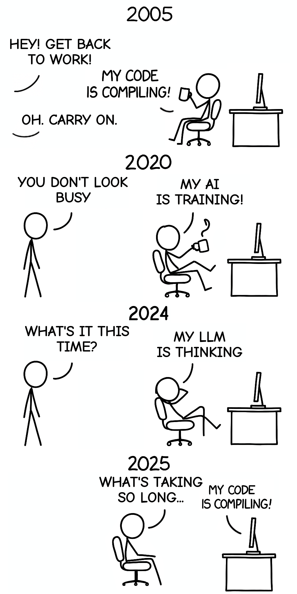 Development Evolution