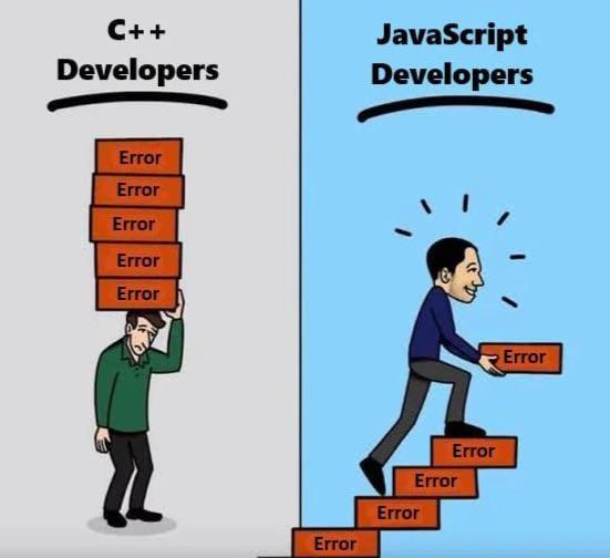 Centralized Error Handling