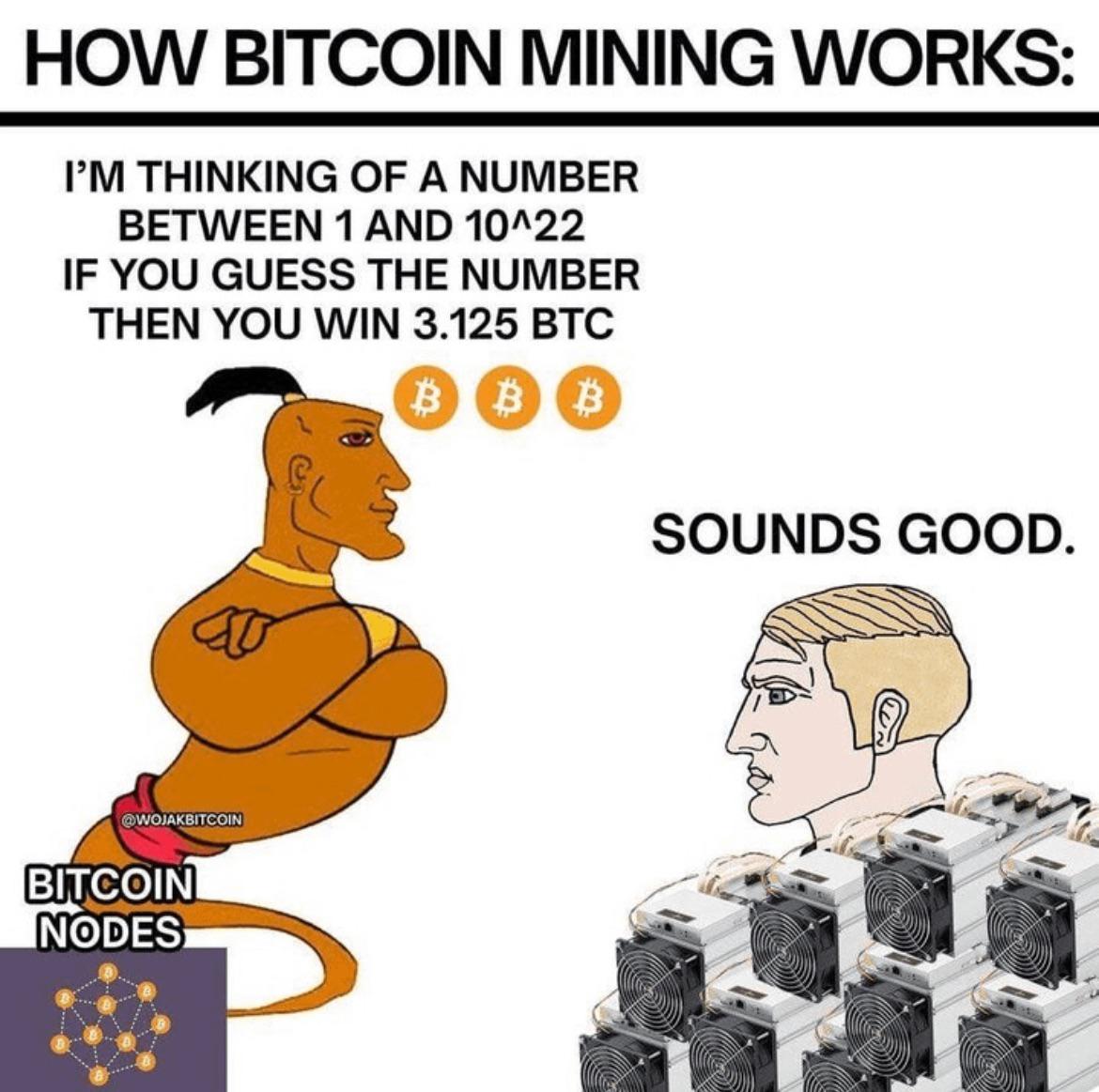 Data mining