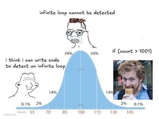 Fixing the infinite loop