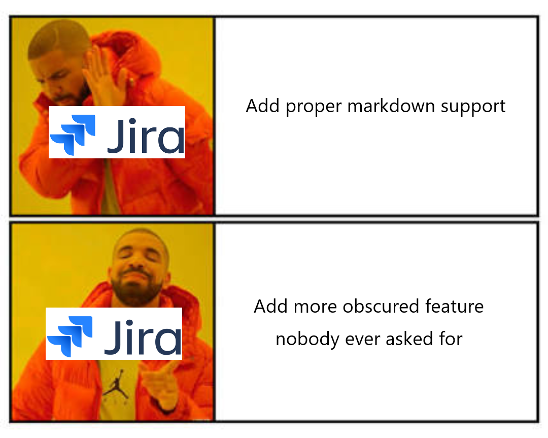 Markdown support