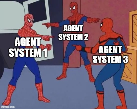 Multi-agent system