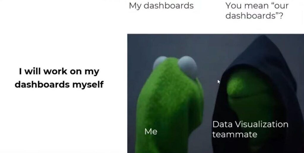 Data dashboard