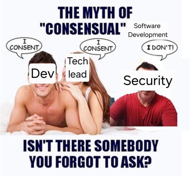Hardened security measures