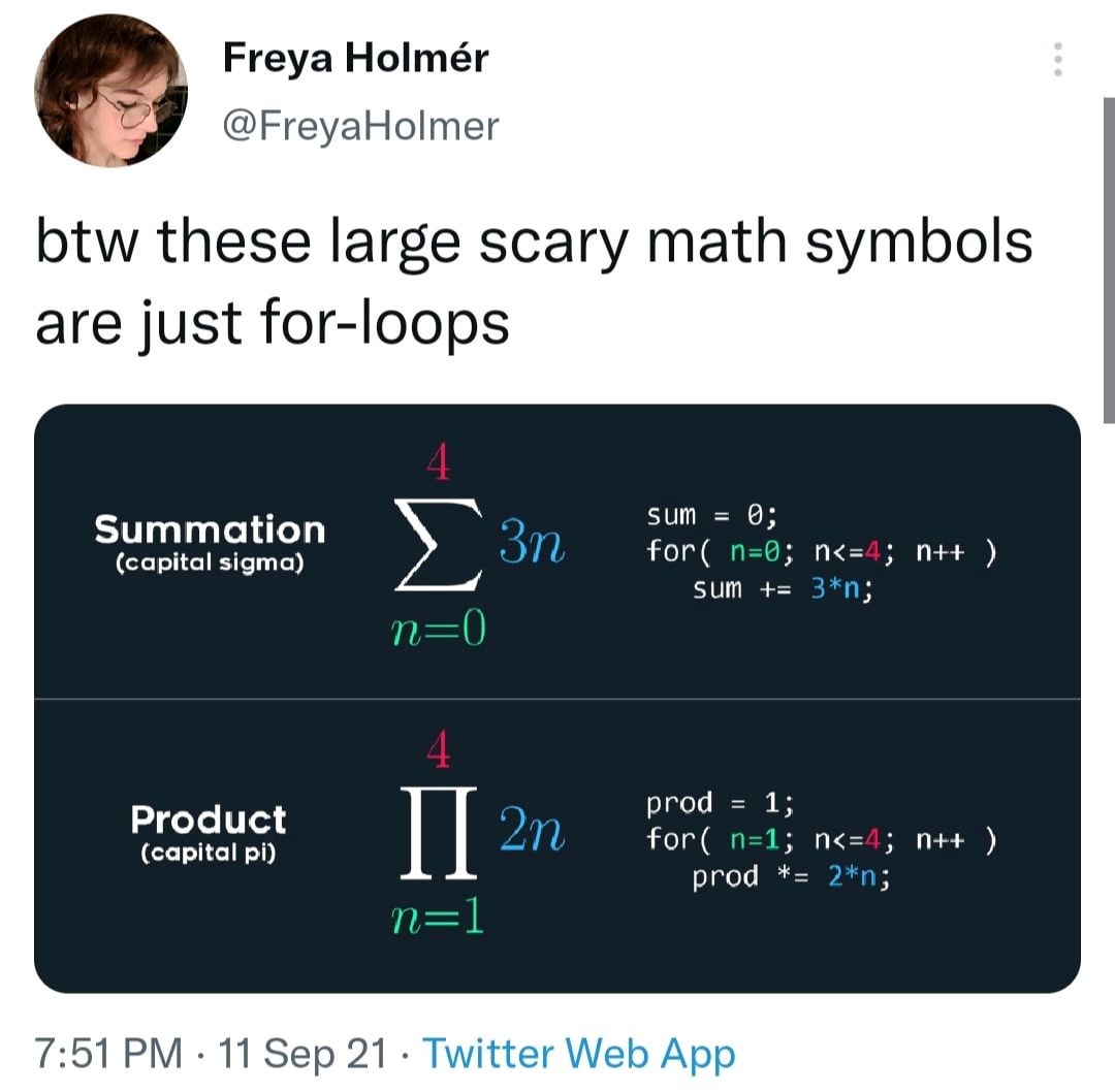 The arithmetic lives here, the judgement does not
