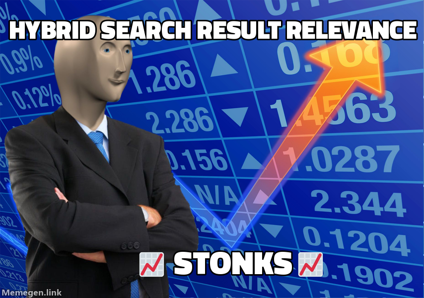 Hybrid search result relevance