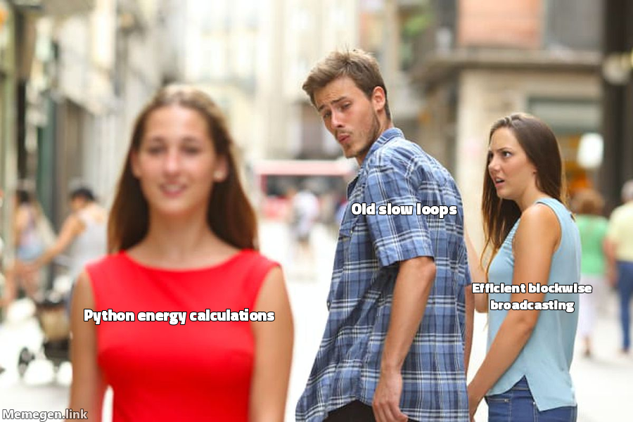Faster energy calculations
