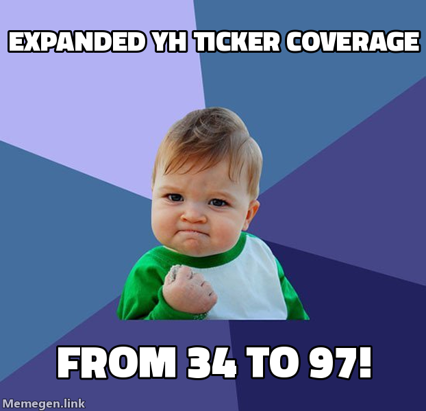 Expanded YH ticker coverage