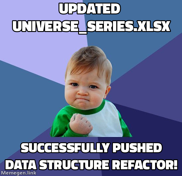 Success!