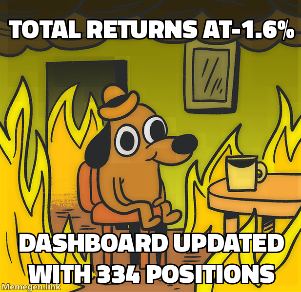Everything is fine