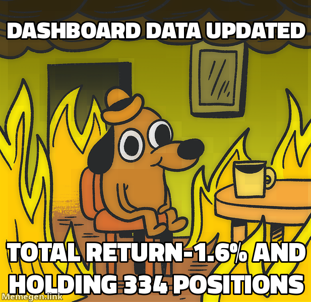 Dashboard status