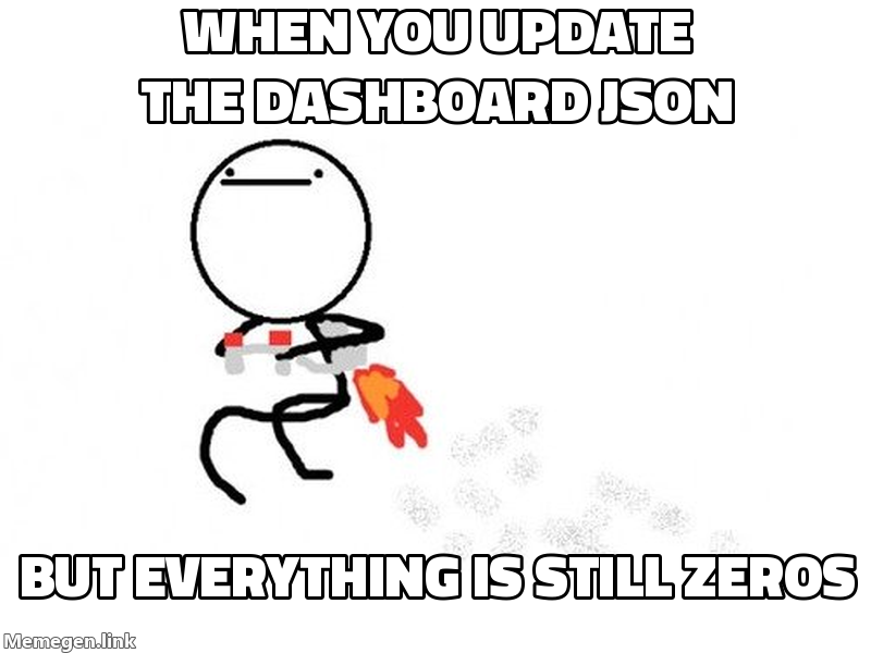 when you update the dashboard JSON, but everything is still zeros