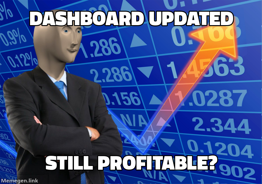 DASHBOARD UPDATED