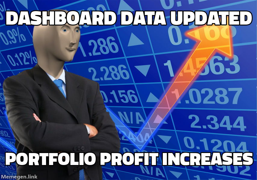 Dashboard data updated