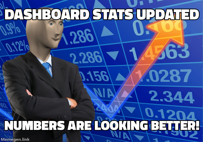 Dashboard stats updated