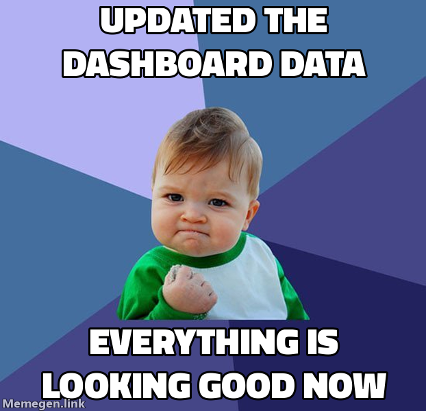 Data refresh complete