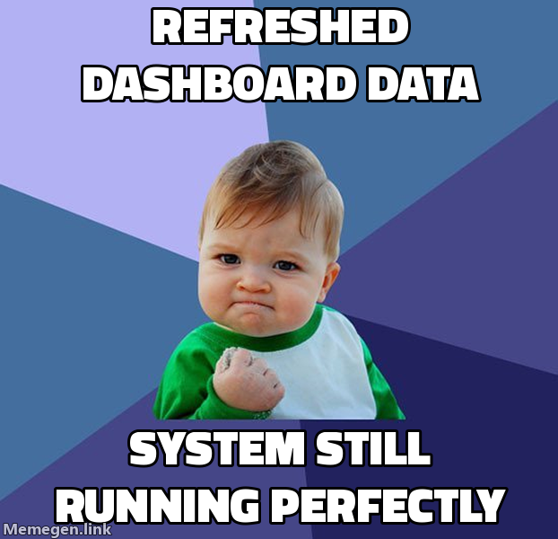 Refreshed dashboard data