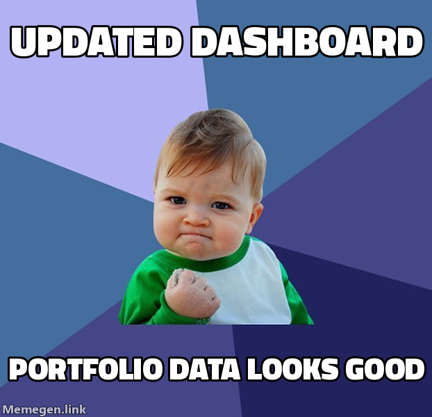 Updated Dashboard