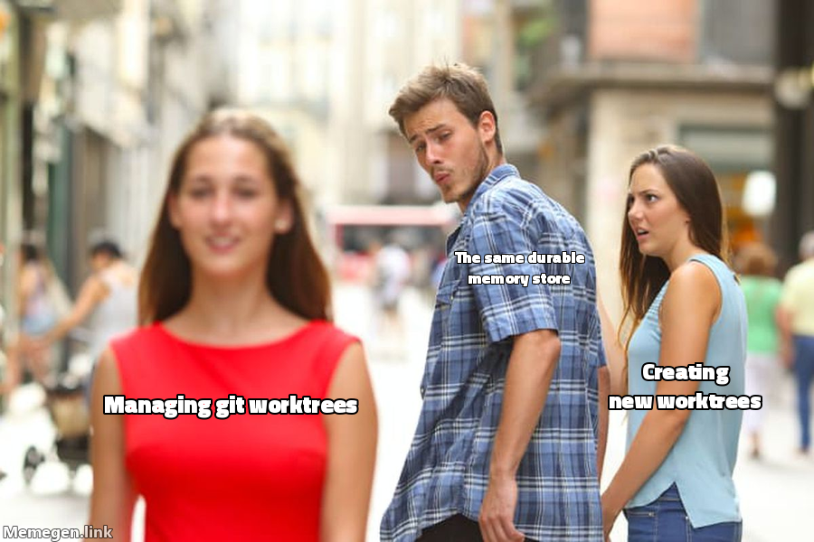 Managing git worktrees