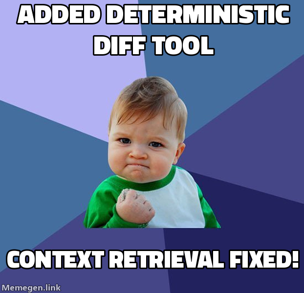 Context retrieval fixed!