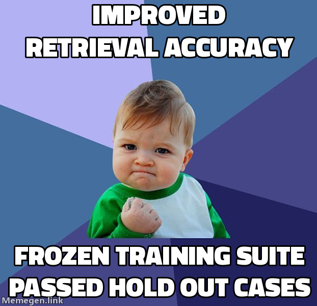 Improved retrieval accuracy