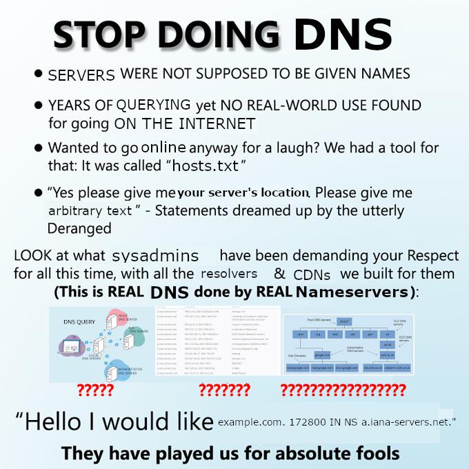It's never DNS