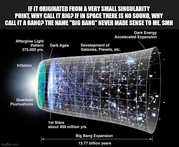 Expanding the universe