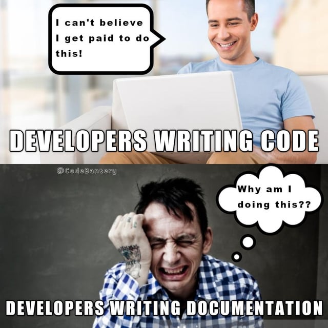Writing documentation