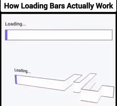 loading bars