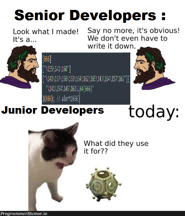 Swagger documentation