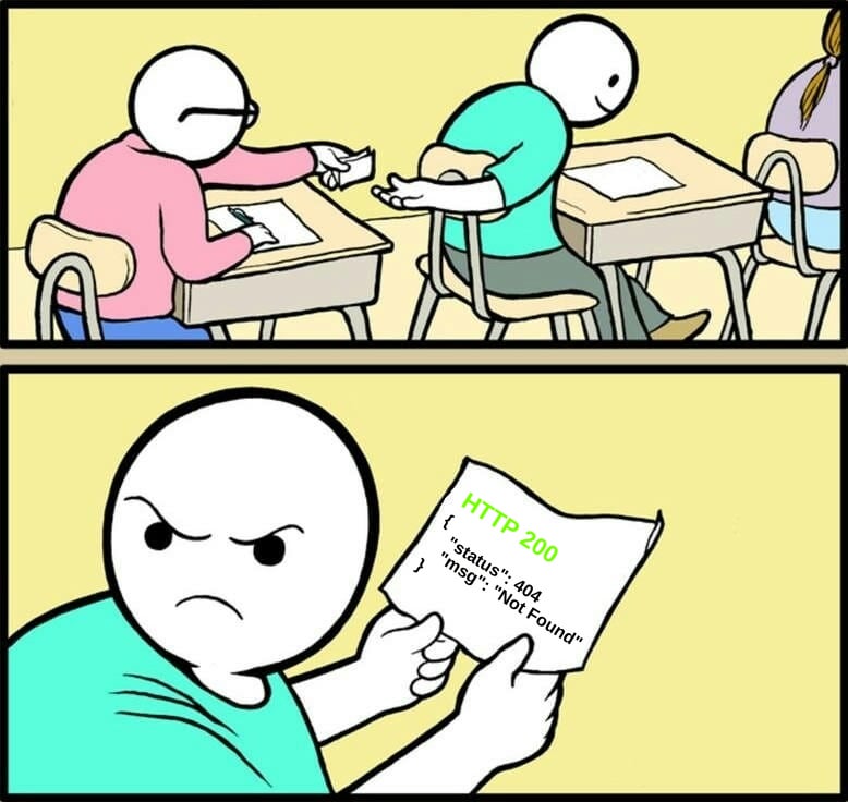404 error