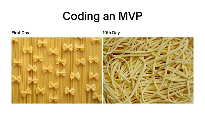 MVP progress