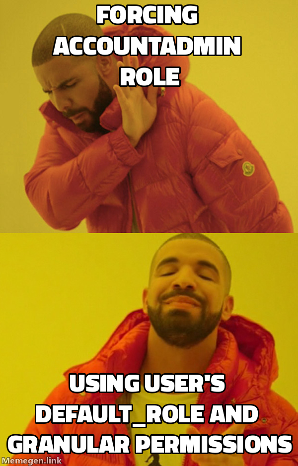Drakeposting