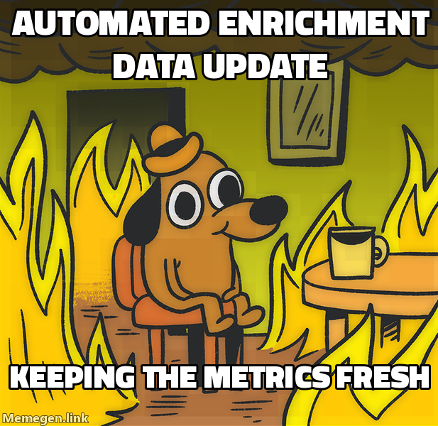 Automated enrichment data update