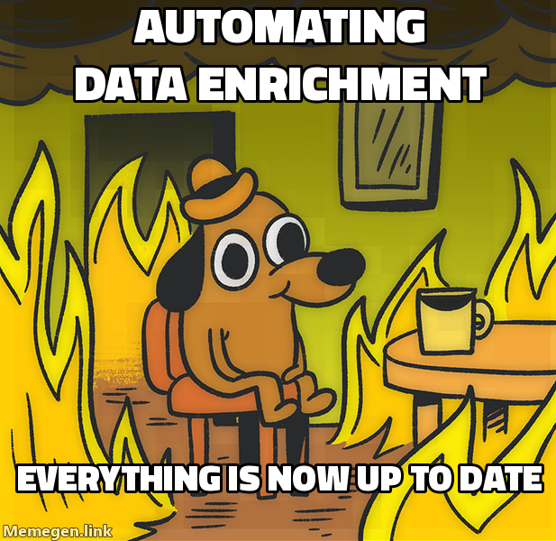 Automated enrichment
