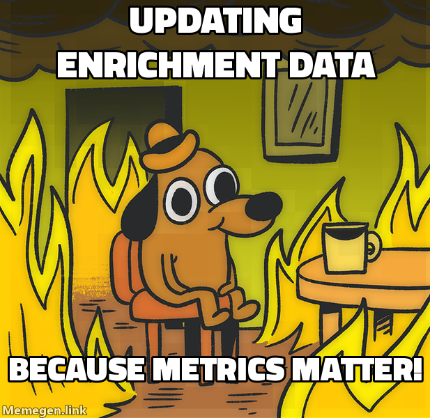 Updating enrichment data