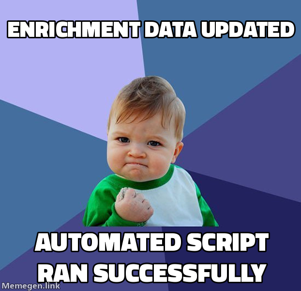 Success!