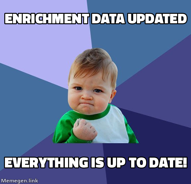 Enrichment data updated