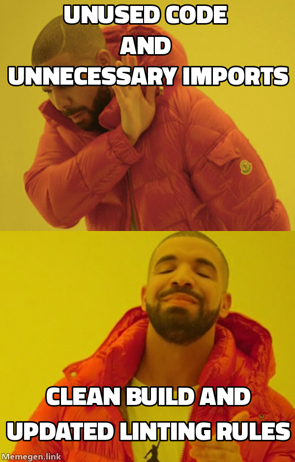 Clean code progress