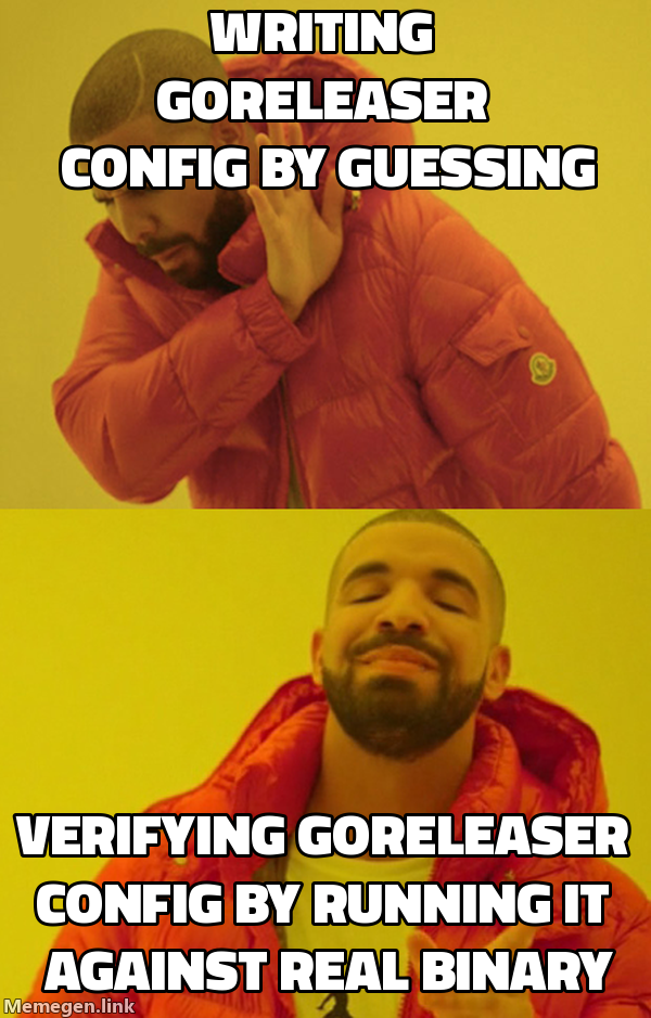Verified Config