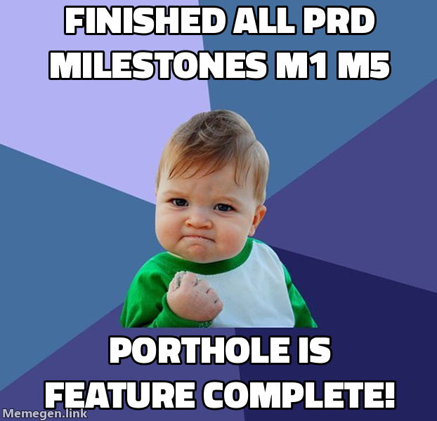 Finished all PRD milestones M1-M5