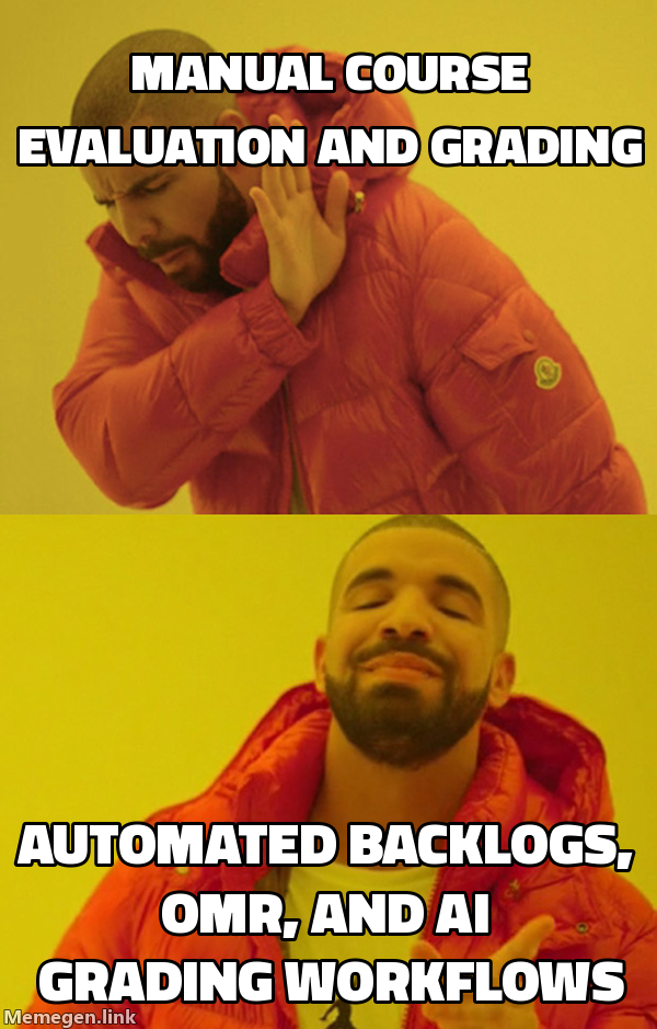 Automated workflows