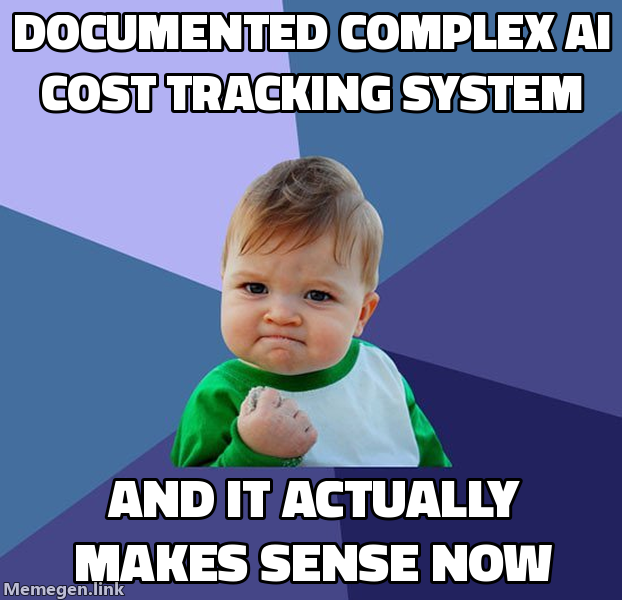Documented complex AI cost tracking system