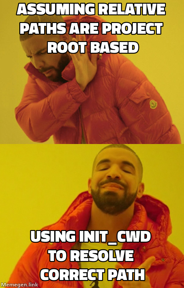 Correct path resolution