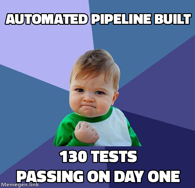 Automated pipeline built